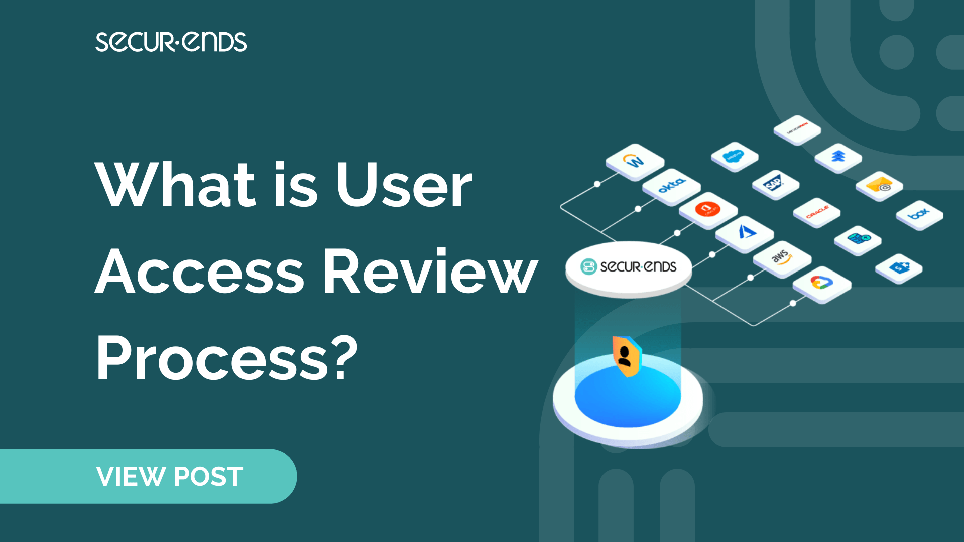 What is User Access Review Process? SecurEnds